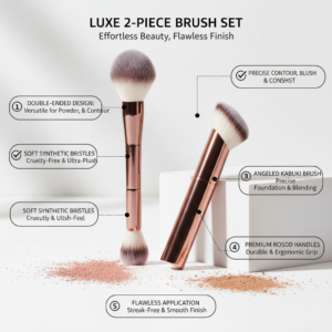 Infographic showing features of the dual-ended powder brush and angled kabuki brush.