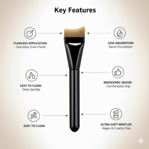 Infographic showing key features of the ergonomic foundation brush
