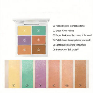 Before and after comparison of using color correcting concealer on face