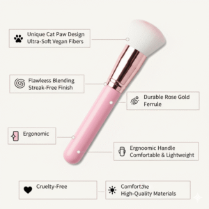 Infographic highlighting vegan fibers and ergonomic handle of the paw brush